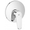 GROHE páková sprchová batéria EURODISC COSMOPOLITAN kód 19549002