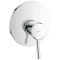GROHE páková sprchová batéria CONCETTO NEW