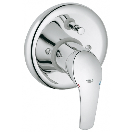 GROHE páková vaňová batéria EUROSMART 