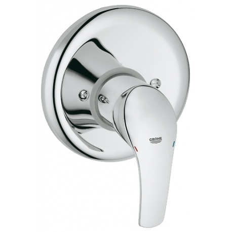 GROHE páková sprchová batéria EUROSMART