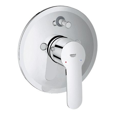 GROHE vaňová batéria pod omietku EUROSTYLE Cosmopolitan 33637002, komplet